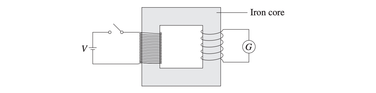 HSC Physics: Electromagnetism Practice Questions