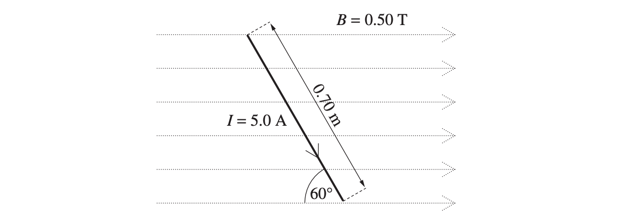 HSC Physics: Electromagnetism Practice Questions