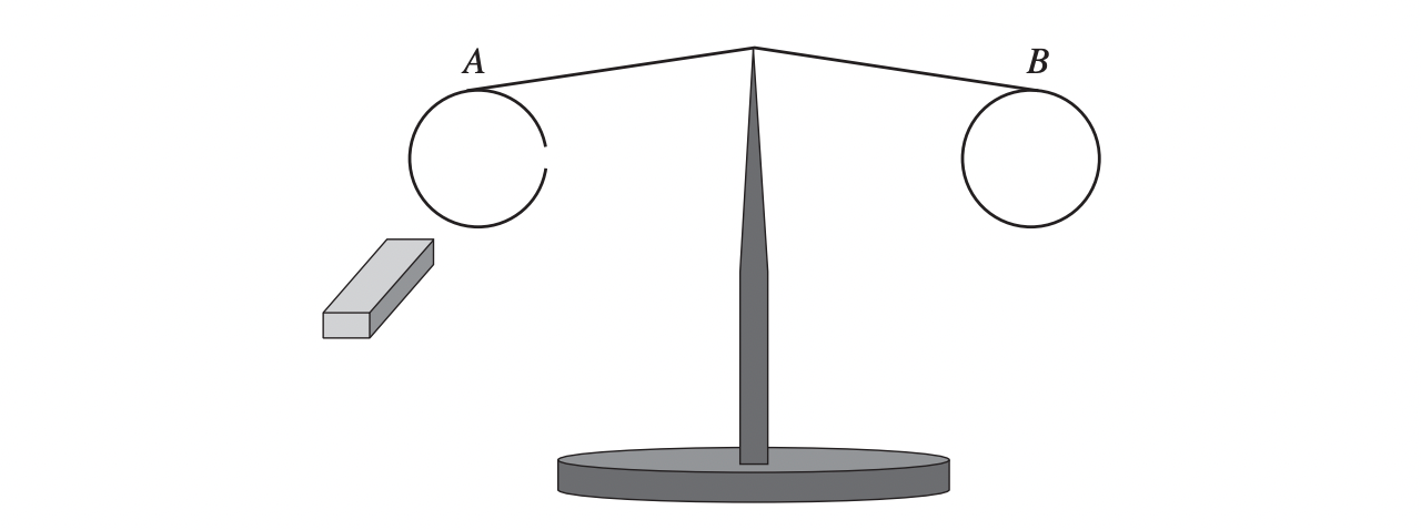 HSC Physics: Electromagnetism Practice Questions