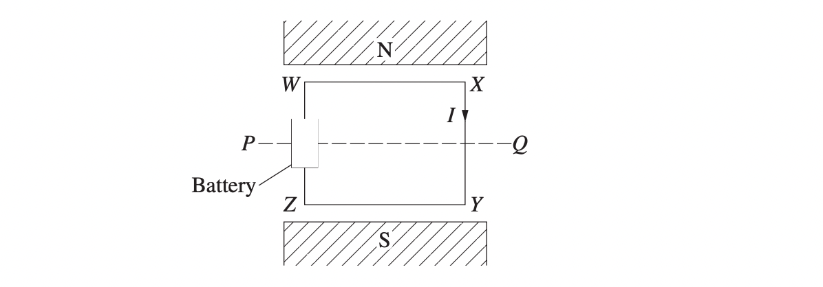 HSC Physics: Electromagnetism Practice Questions