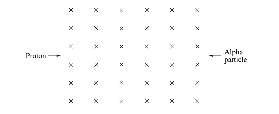 HSC Physics: Electromagnetism Practice Questions