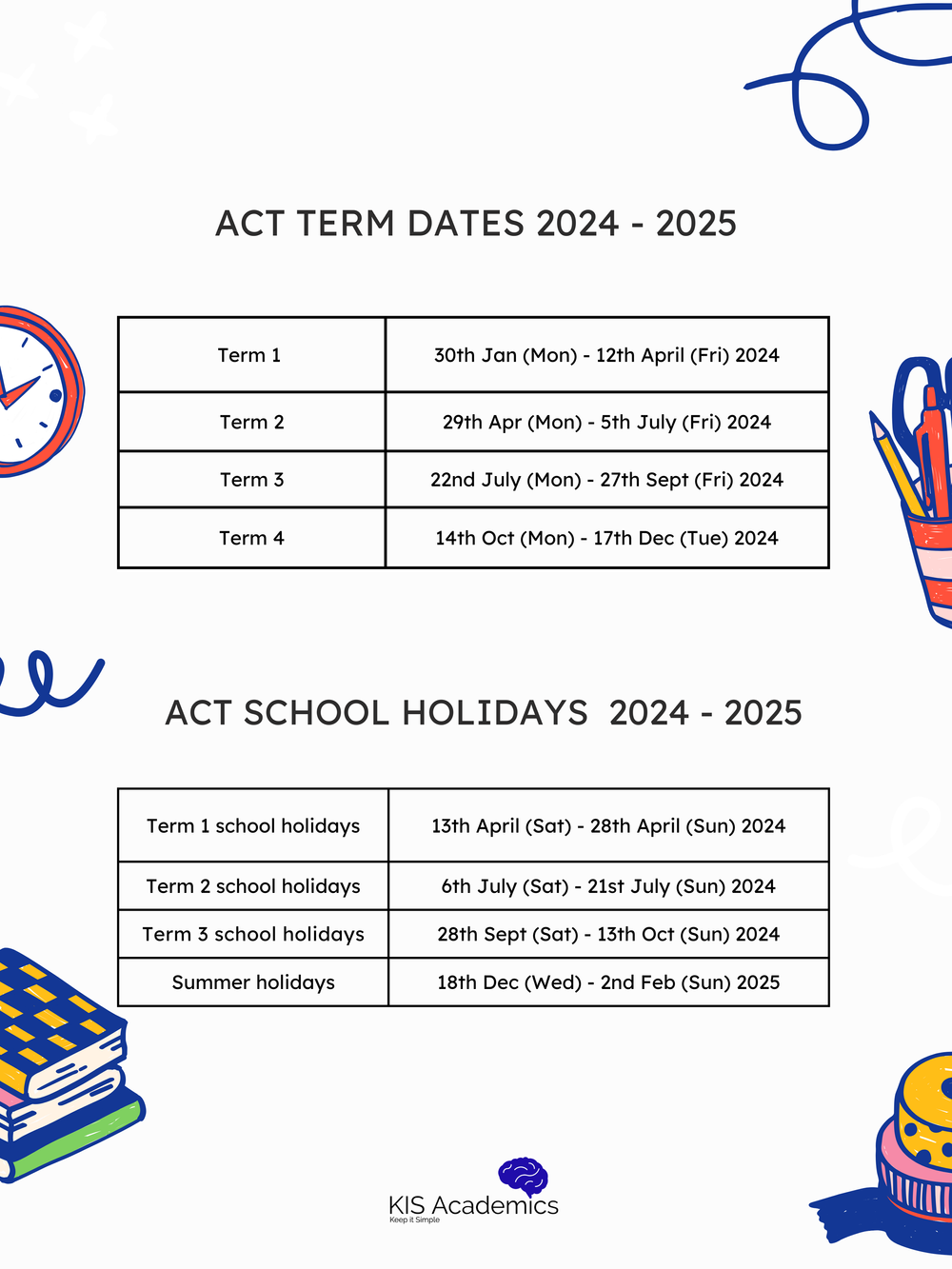 act-school-holidays-term-dates-public-holidays